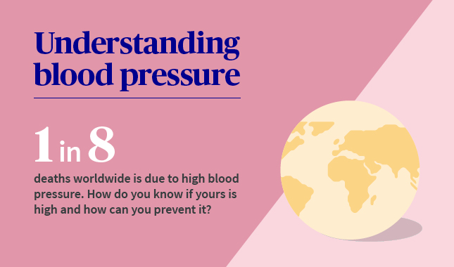 Common High Blood Pressure Myths